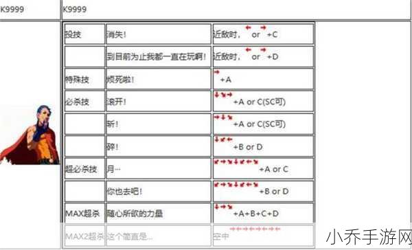 街霸最新秘令碼詳解，探索與解析