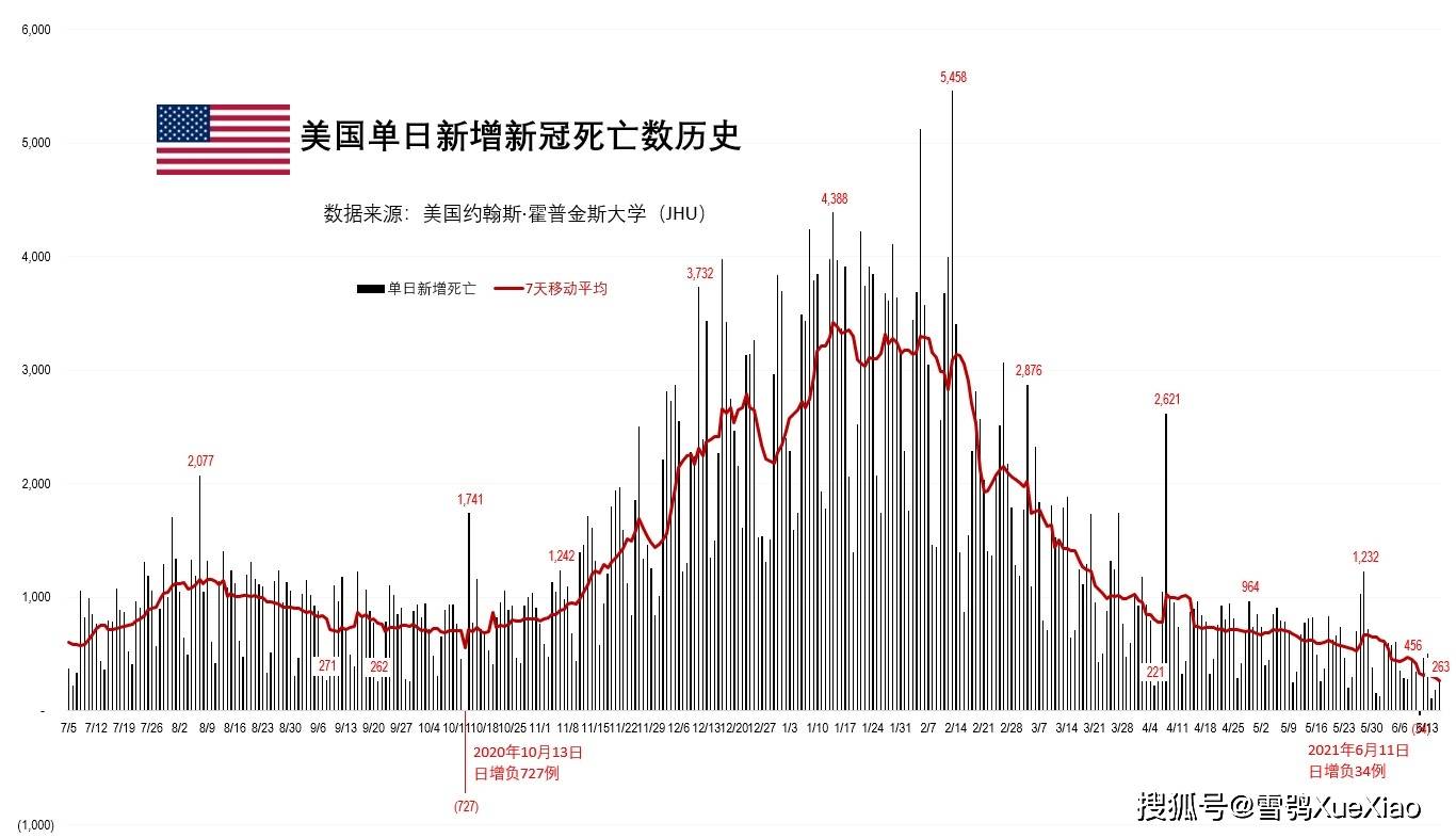 2025年1月17日 第7頁(yè)