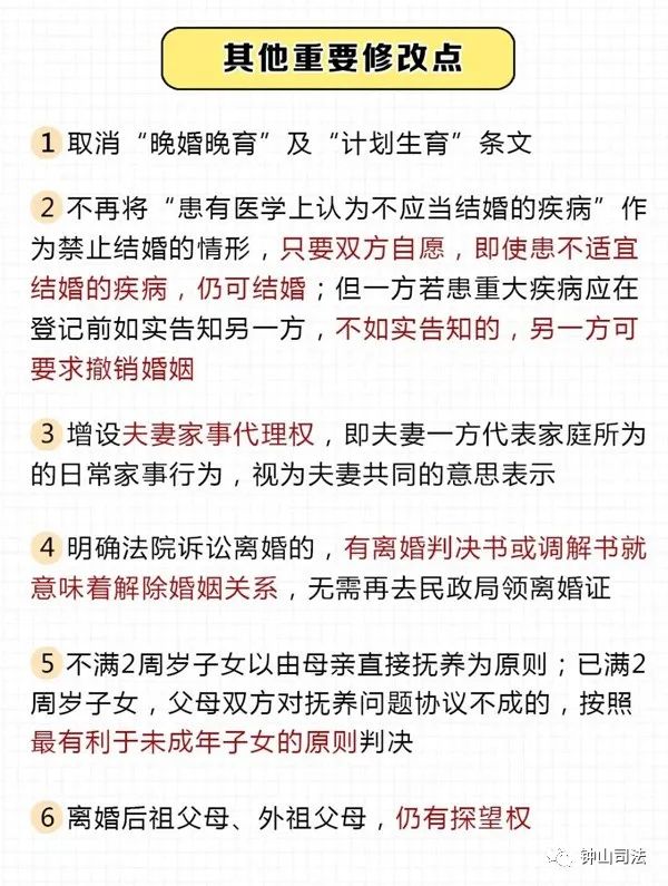 最新版婚姻法重塑家庭和諧與法治建設(shè)的新篇章