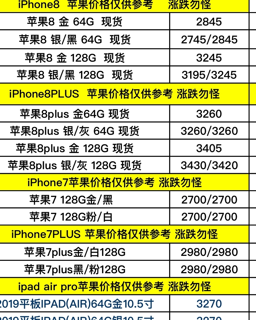 最新6S報(bào)價(jià)綜合分析，全面解析當(dāng)下市場(chǎng)行情與價(jià)格走勢(shì)