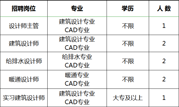 大慶市物價(jià)局最新發(fā)展規(guī)劃，構(gòu)建穩(wěn)定透明的價(jià)格體系，推動(dòng)可持續(xù)發(fā)展戰(zhàn)略實(shí)施