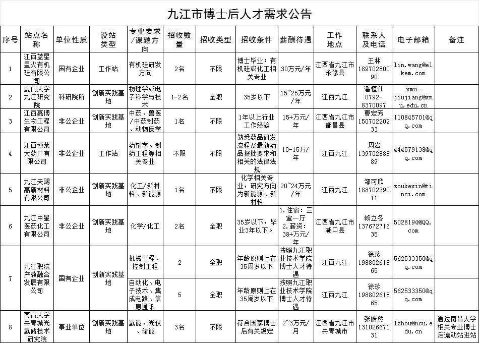 2025年1月25日