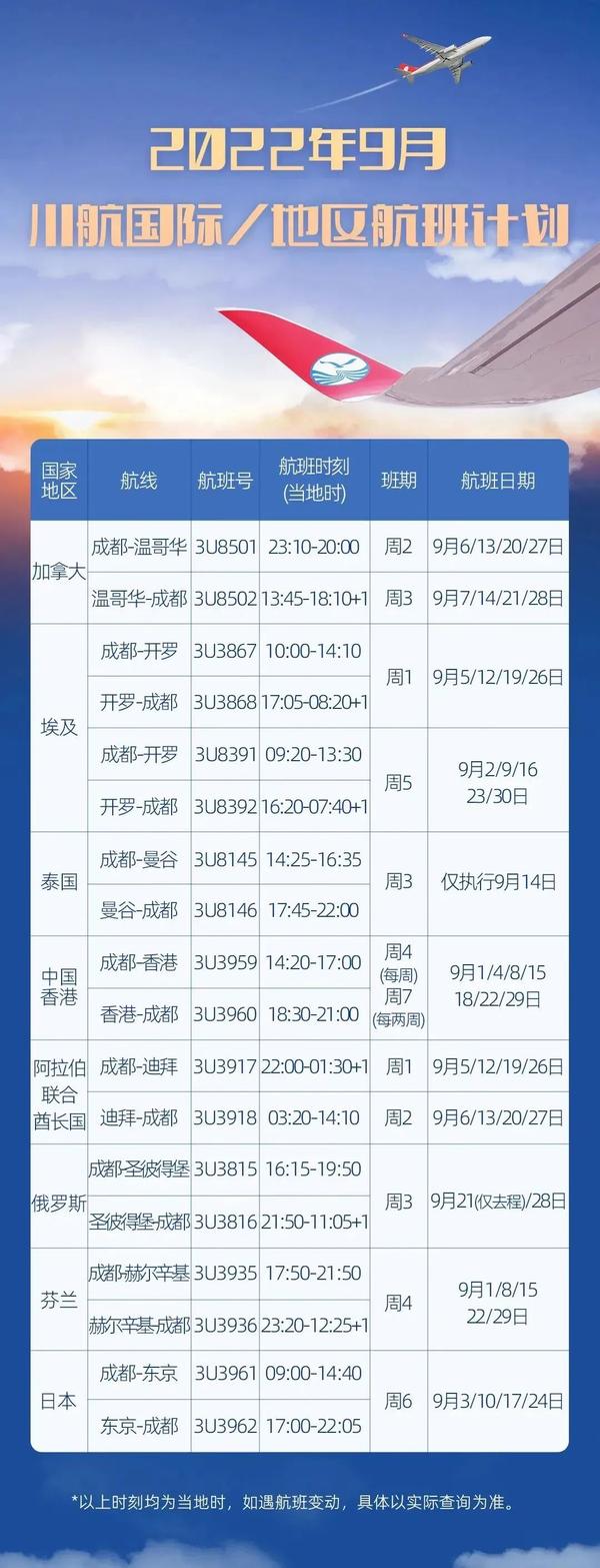 探索航空前沿科技與創(chuàng)新，最新航班動(dòng)態(tài)速遞