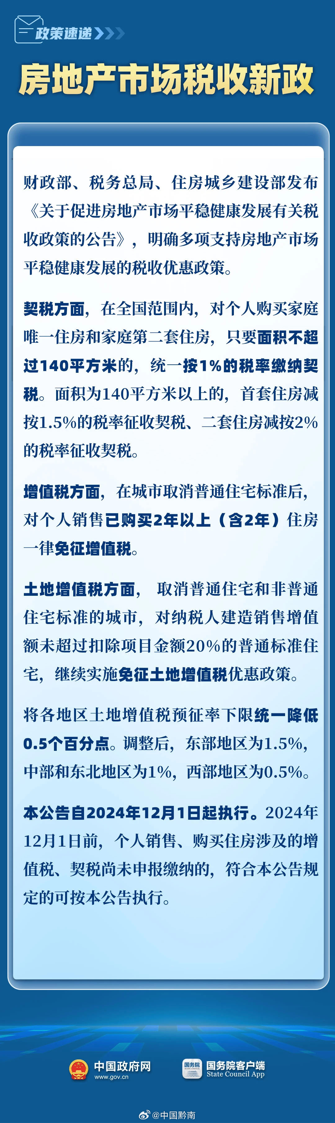 房產(chǎn)交易最新政策解讀，影響及政策詳解