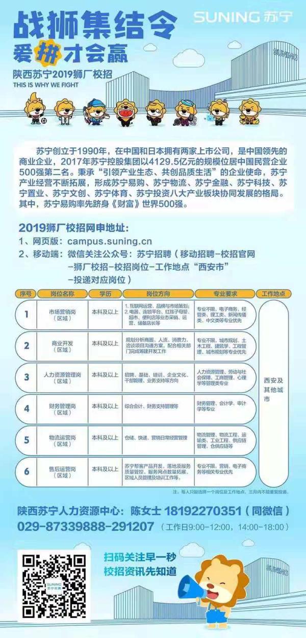 蘇寧最新招聘信息概覽，洞悉崗位變動及其行業(yè)影響