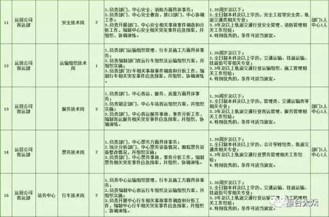 陳巴爾虎旗特殊教育事業(yè)單位最新招聘信息概覽與未來展望