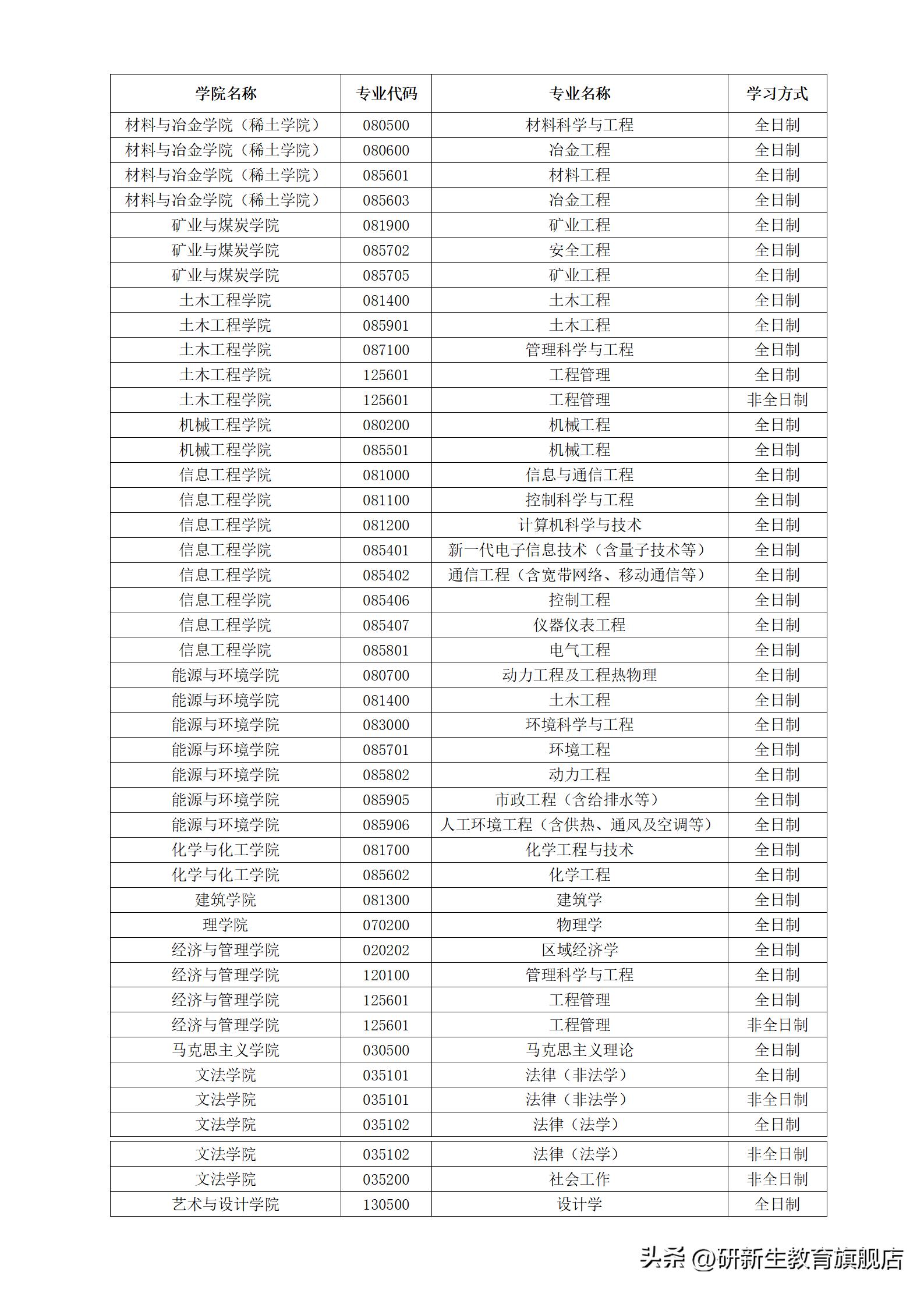 2025年2月1日 第21頁