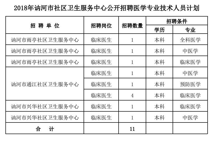 2025年2月1日 第17頁