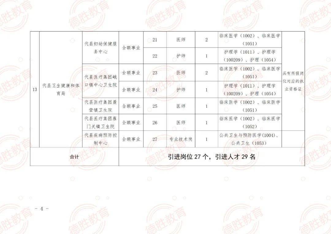 舒城縣成人教育事業(yè)單位最新招聘信息概覽，最新招聘動態(tài)及職位更新介紹