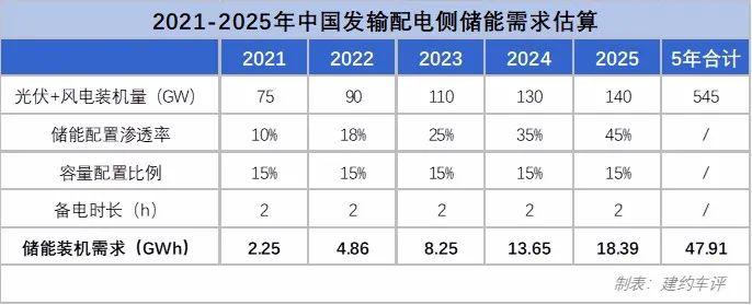 探索未來篇章，展望2025最新說說