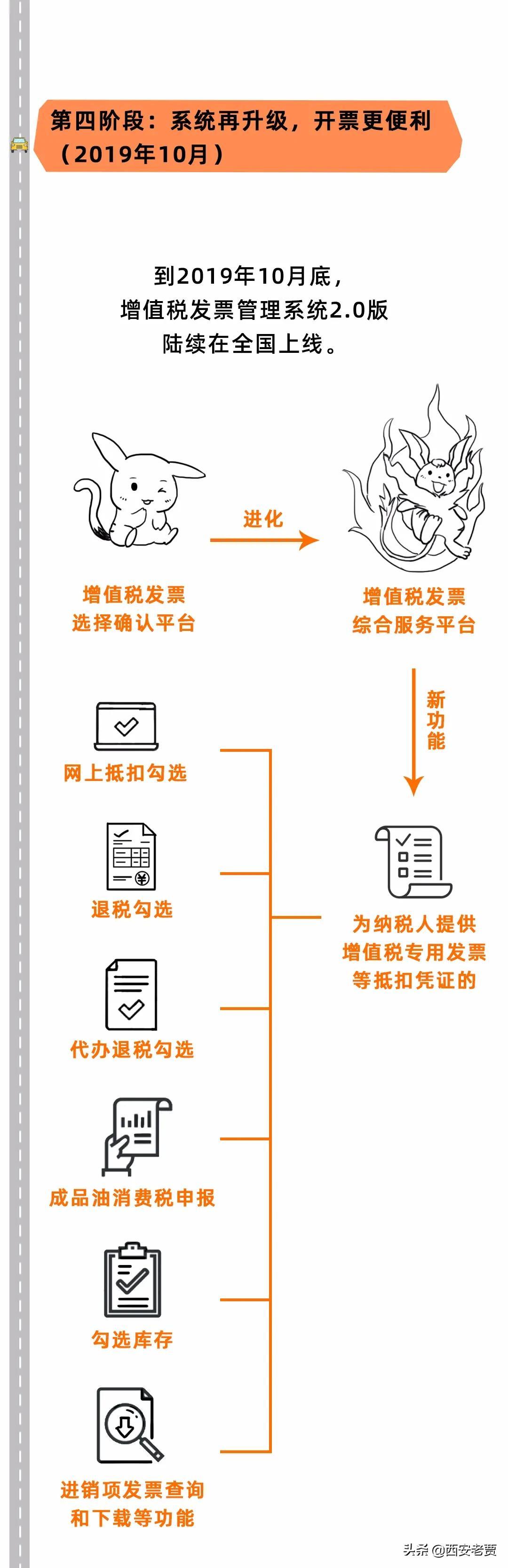 金稅盤最新版本功能升級與技術(shù)革新全解析