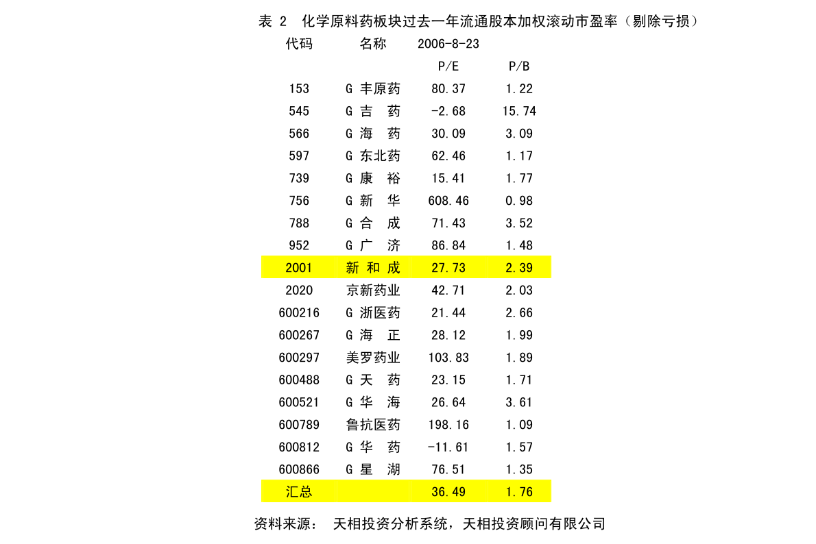 代家窩鋪村民委員會最新發(fā)展規(guī)劃概覽