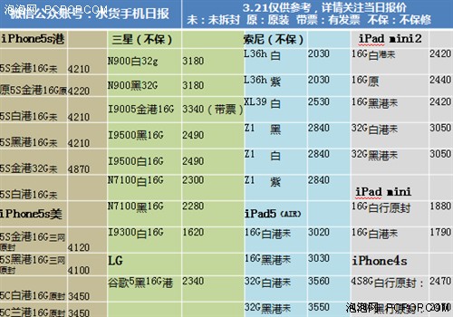 最新5S報(bào)價(jià)匯總，全面解析手機(jī)市場(chǎng)最新動(dòng)態(tài)