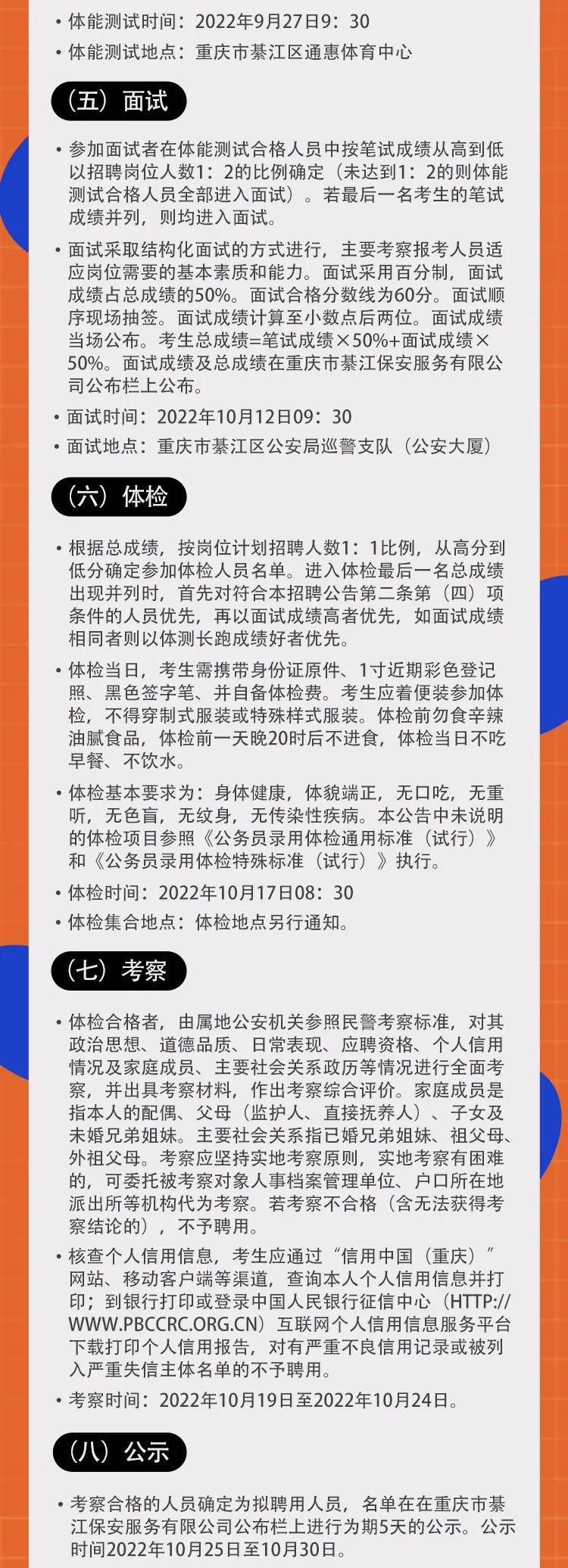 綦江縣住房和城鄉(xiāng)建設(shè)局最新招聘信息匯總