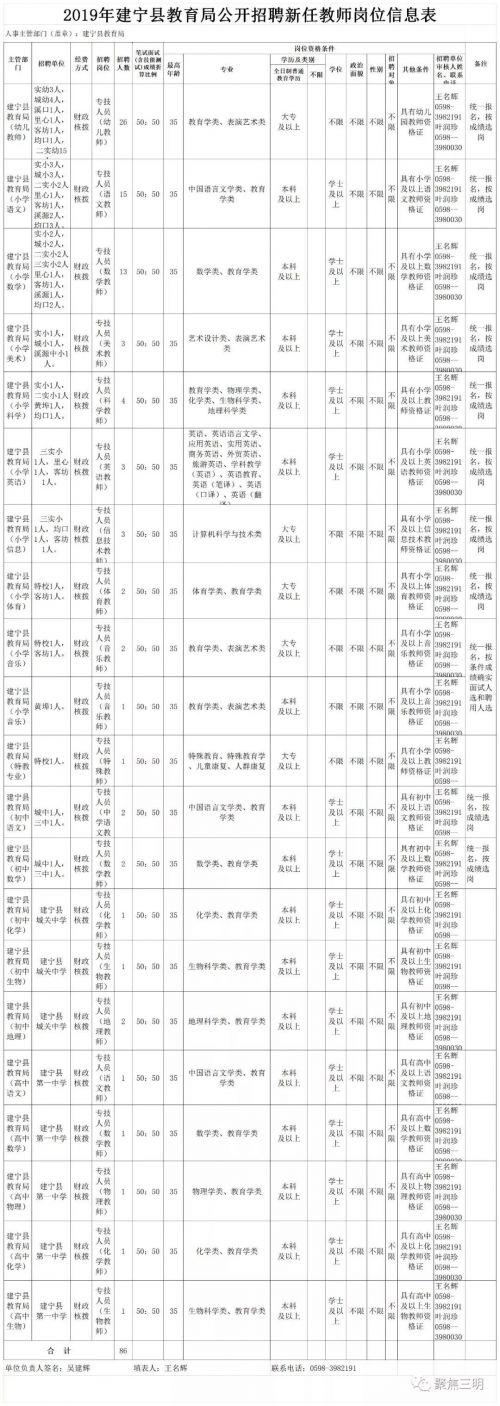 永安最新招聘信息全面概覽