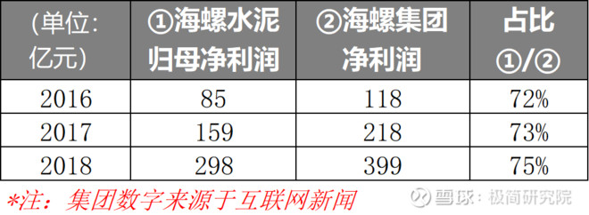 海螺水泥最新動態(tài)全面解析