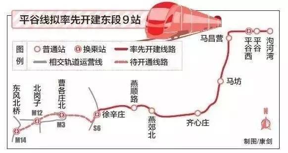 燕郊地鐵進展順利，未來交通出行將更加便捷——最新消息匯總