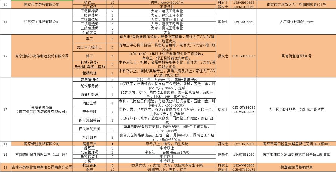 2025年2月7日 第2頁