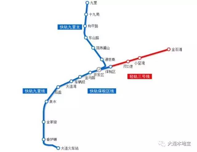 大連地鐵線路圖最新概覽