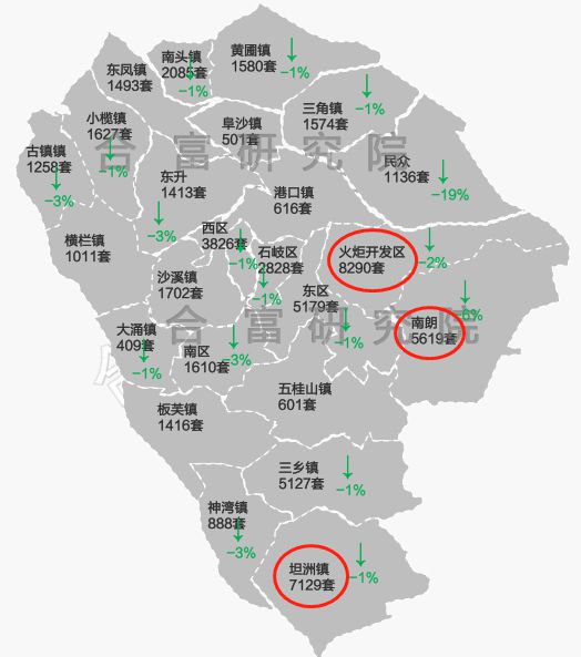 中山最新房?jī)r(jià)概覽，市場(chǎng)走勢(shì)與購房指南