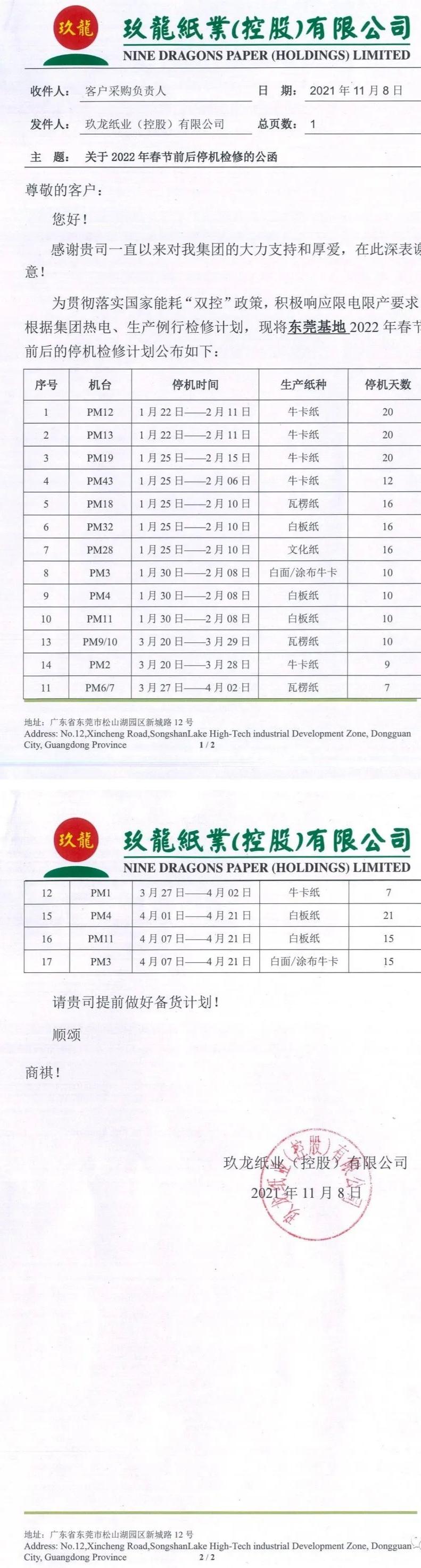 最新紙價行情分析與趨勢預(yù)測