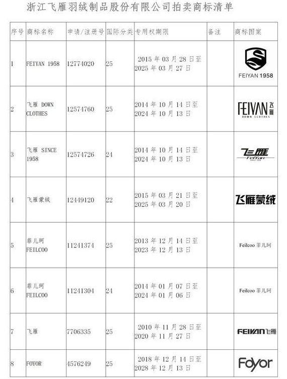 麗水最新拍賣，探尋寶藏，揭曉價(jià)值