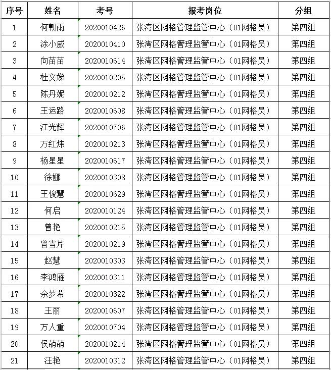 張灣村民委員會最新招聘信息概覽，崗位、要求及申請指南