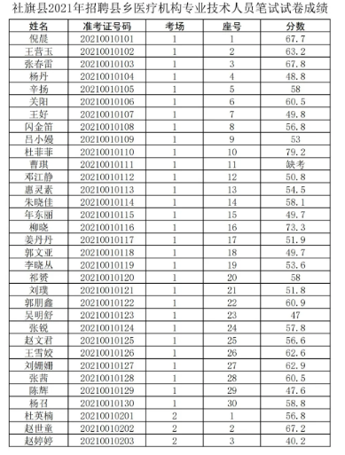 麻塘山鄉(xiāng)最新招聘信息全面解析