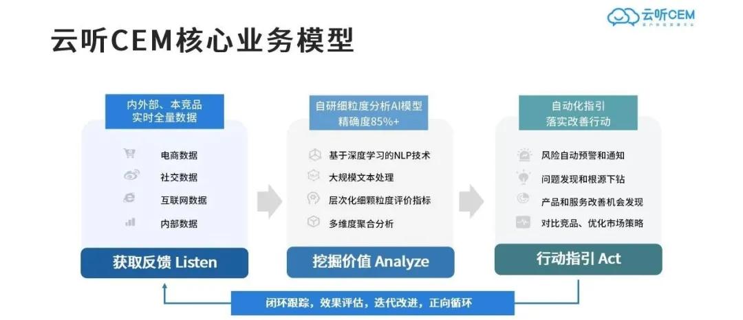 中臺(tái)鎮(zhèn)最新發(fā)展規(guī)劃，塑造未來(lái)城市的藍(lán)圖展望