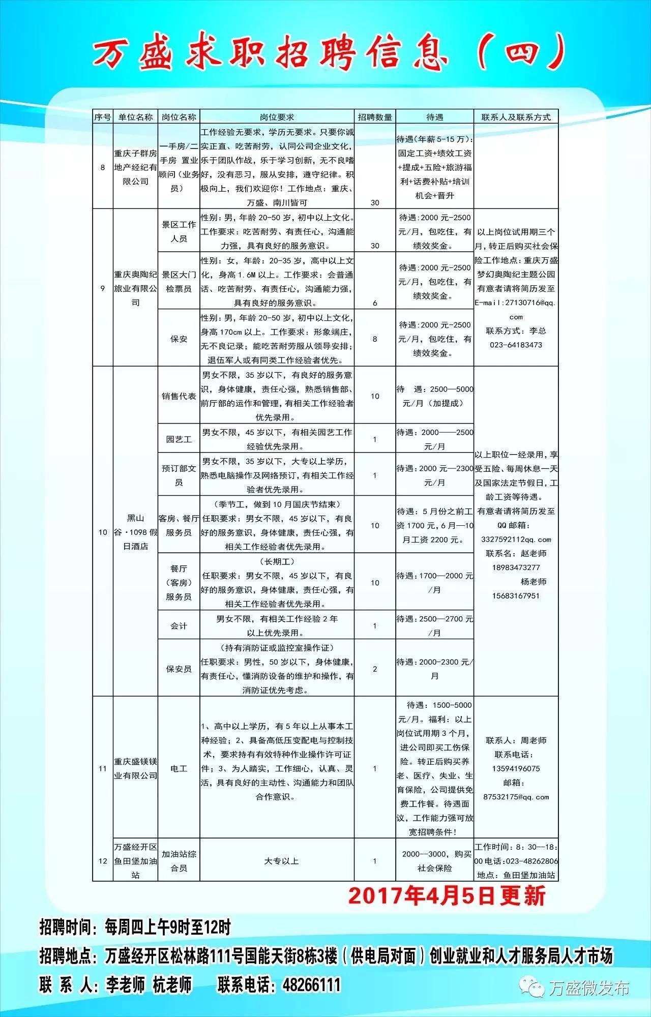 白山市市新聞出版局最新招聘啟事/公告/通知發(fā)布！