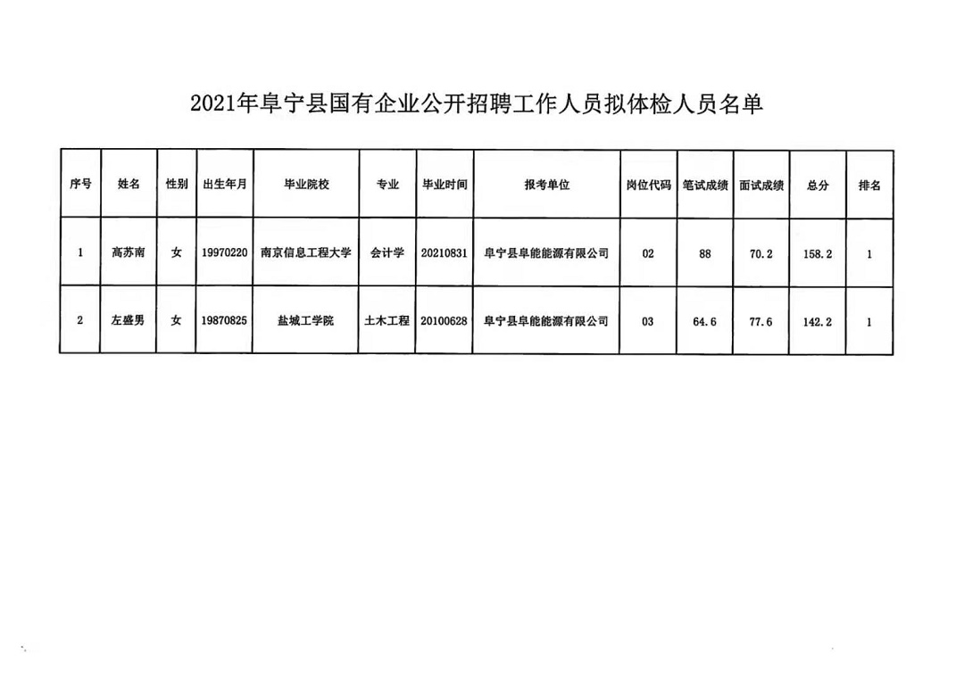 翠巖鎮(zhèn)最新招聘信息全面概覽