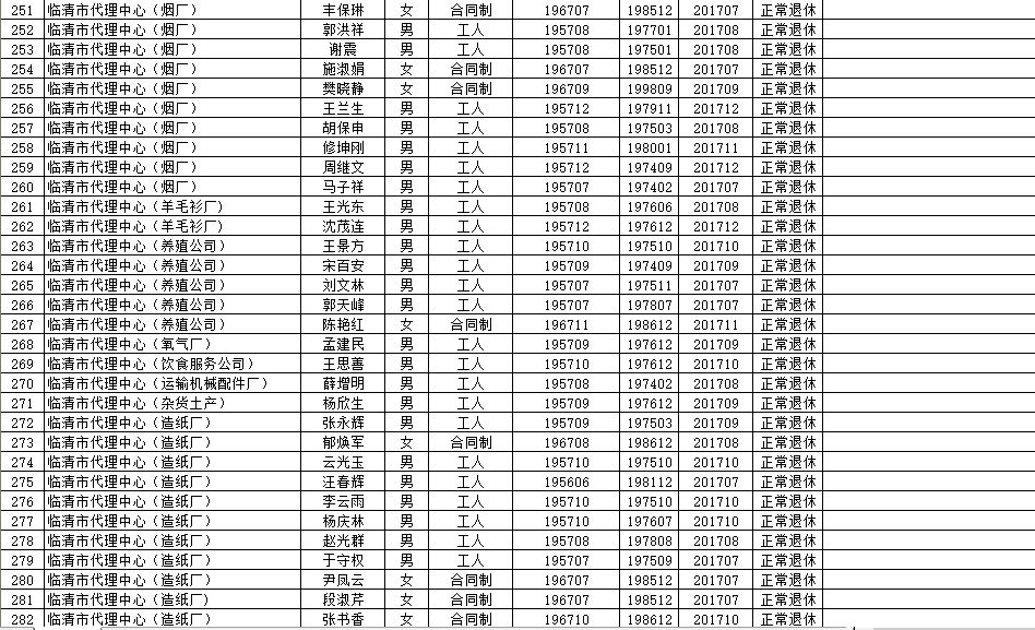 龍海市級托養(yǎng)福利事業(yè)單位最新項目，托民生之福，引領新時代關愛行動