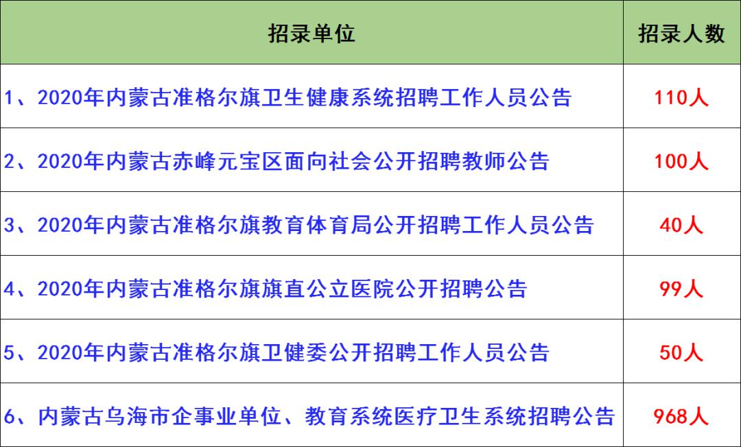 哈拉海鎮(zhèn)最新招聘信息全面概覽