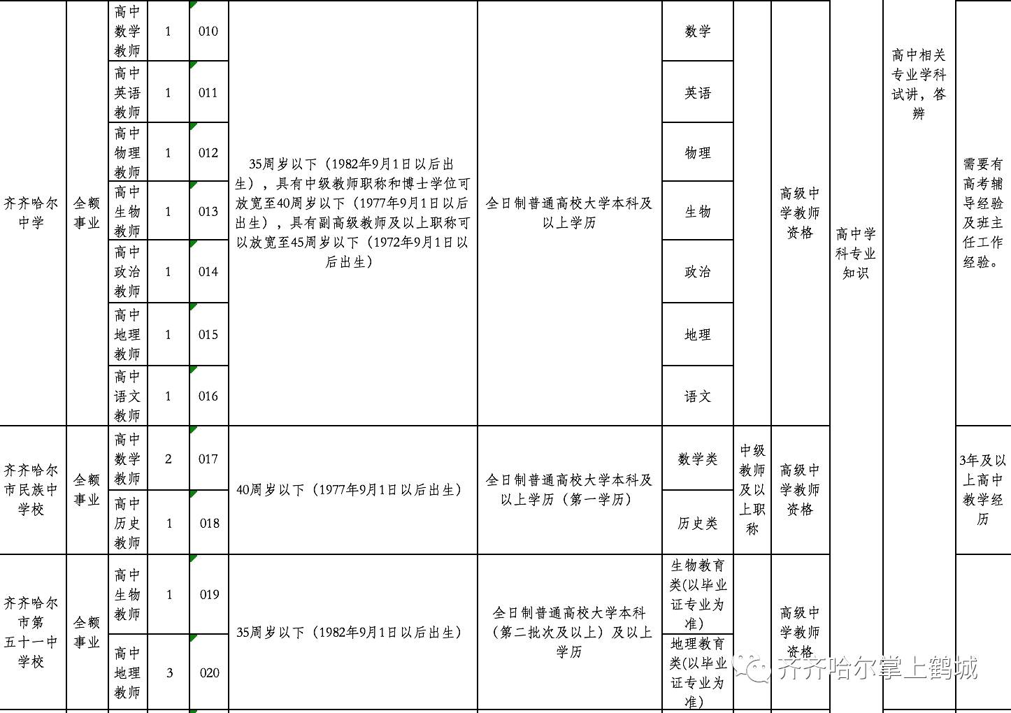 若羌縣特殊教育事業(yè)單位最新項目進展及其社會影響概述