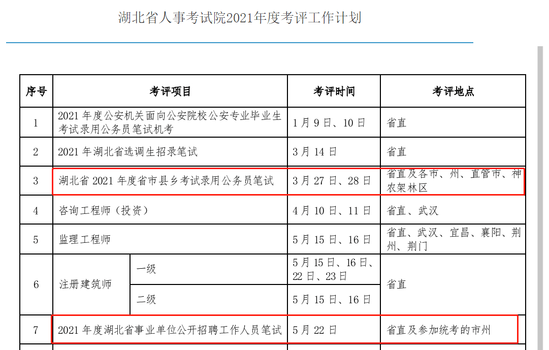 谷城縣殯葬事業(yè)單位人事任命最新動態(tài)