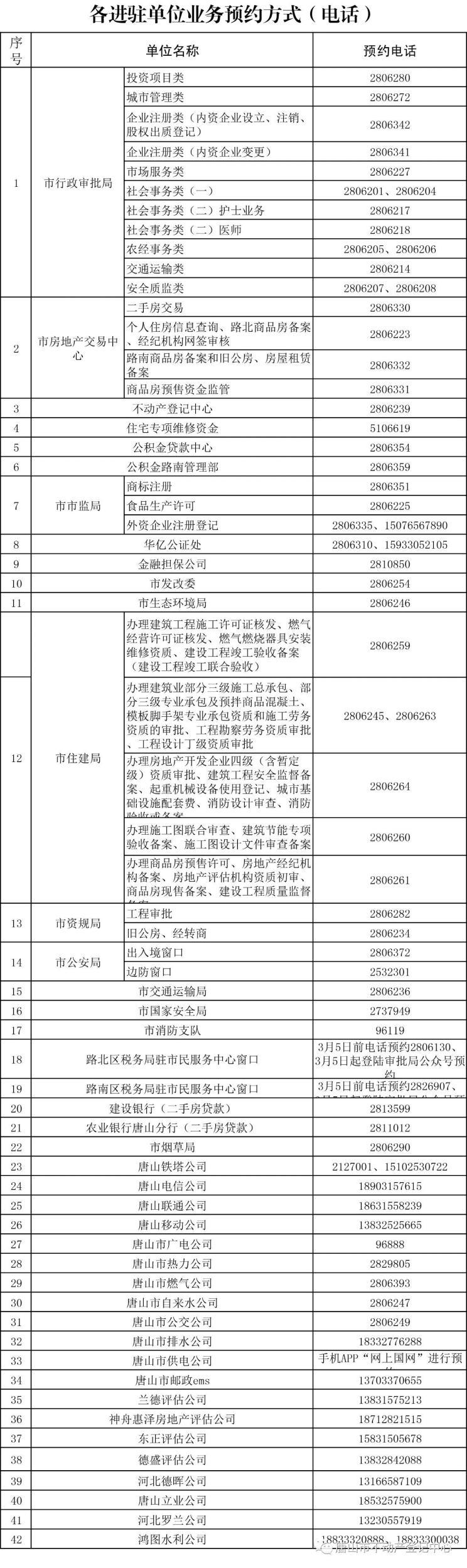 唐山市最新限號(hào)措施，影響、原因解析與應(yīng)對(duì)策略探討