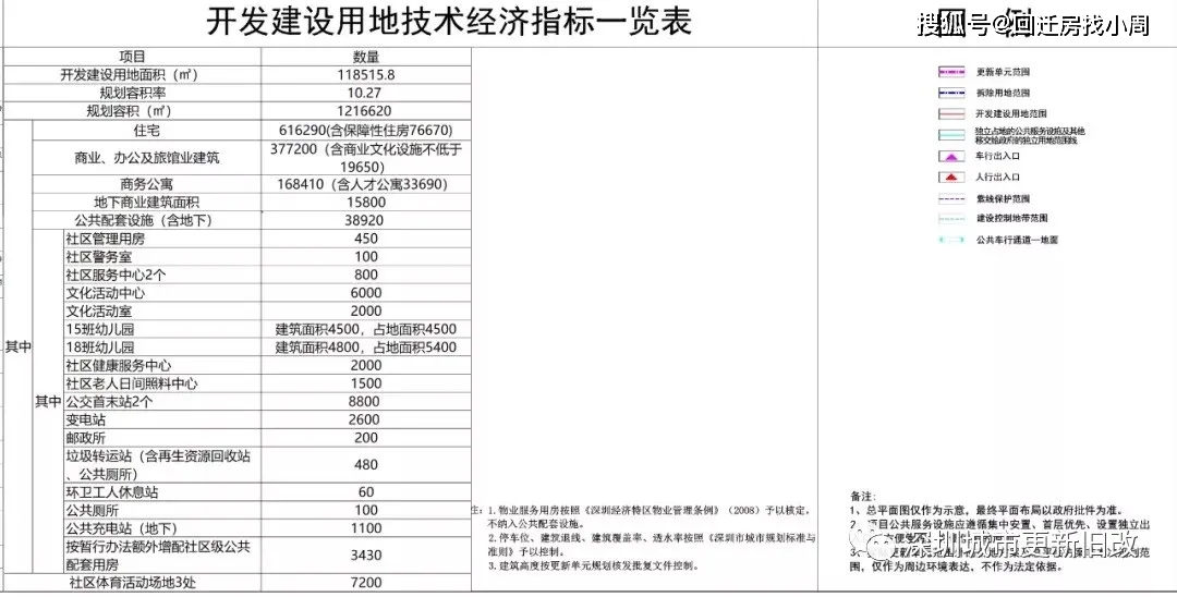 洛龍區(qū)發(fā)展和改革局領(lǐng)導(dǎo)團(tuán)隊(duì)最新概況