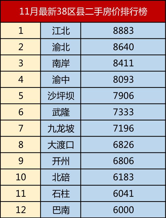 2025年2月27日